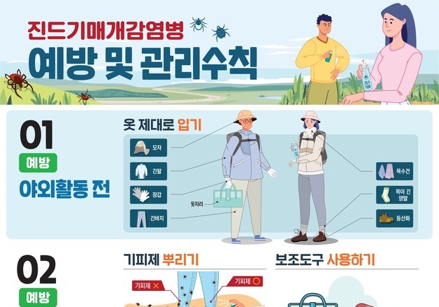 전북서 올해 첫 SFTS 환자 발생…야외활동 주의 당부