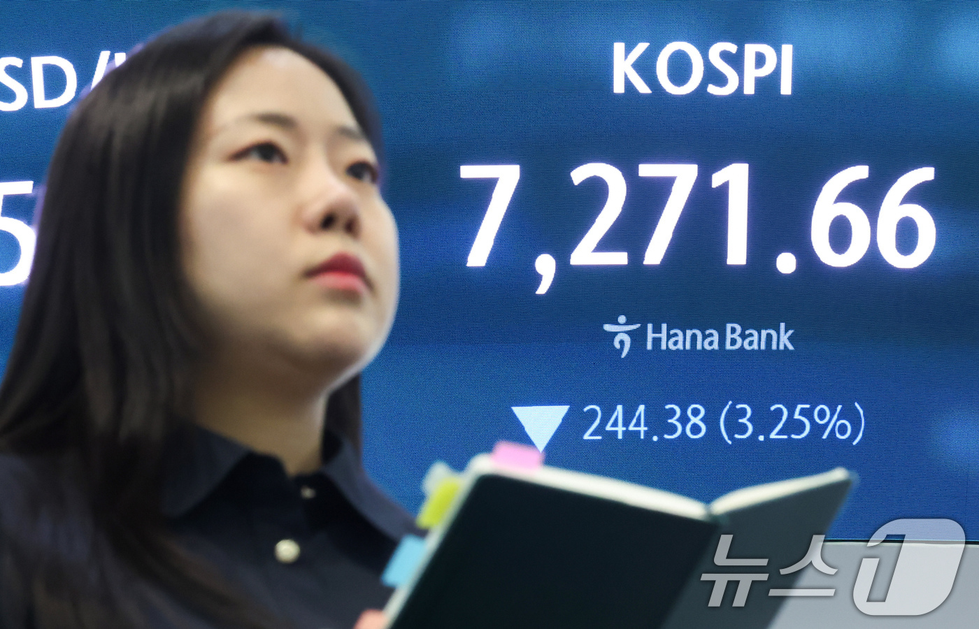 (서울=뉴스1) 임지훈 인턴기자 = 코스피가 3%대 하락 마감한 19일 오후 서울 중구 하나은행 본점 딜링룸 전광판에 코스피 종가가 표시되고 있다.이날 코스피는 전 거래일 대비 2 …