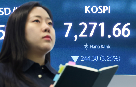 코스피, 하락 마감