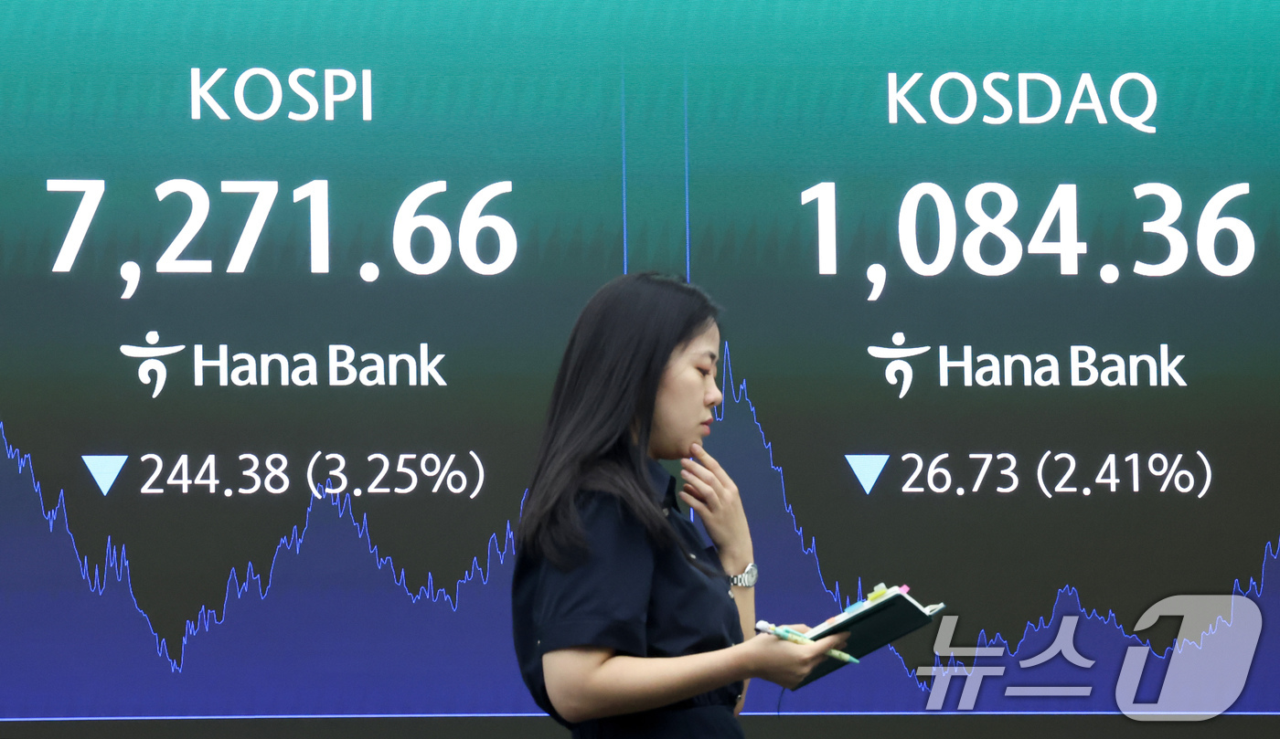 (서울=뉴스1) 임지훈 인턴기자 = 코스피가 3%대 하락 마감한 19일 오후 서울 중구 하나은행 본점 딜링룸 전광판에 코스피, 코스닥 종가가 표시되고 있다.이날 코스피는 전 거래일 …