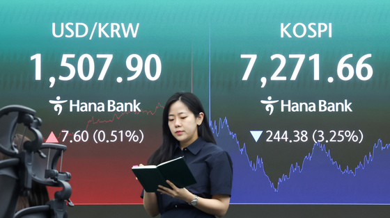 '금리'에 발목 잡힌 금융시장…환율 3거래일째 1500원대 마감(종합)