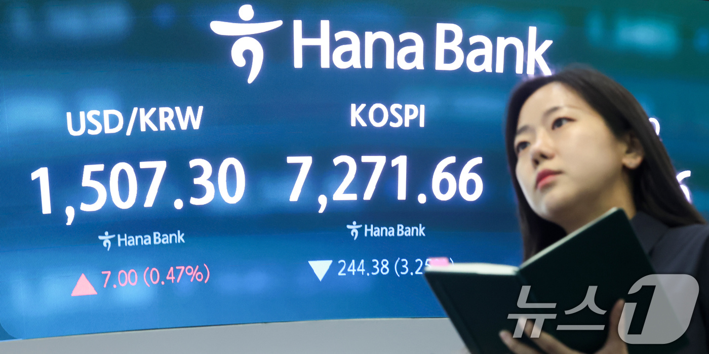 (서울=뉴스1) 임지훈 인턴기자 = 코스피가 3%대 하락 마감한 19일 오후 서울 중구 하나은행 본점 딜링룸 전광판에 코스피 종가, 원·달러 환율이 표시되고 있다.이날 코스피는 전 …
