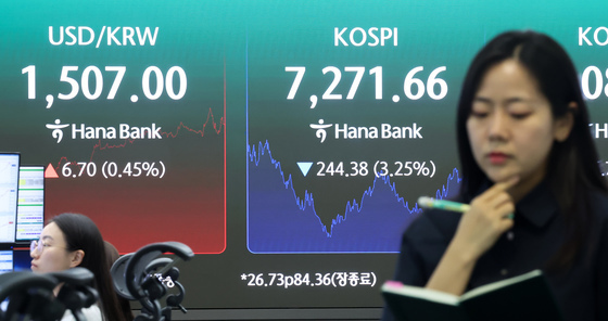코스피 하락, 환율 상승