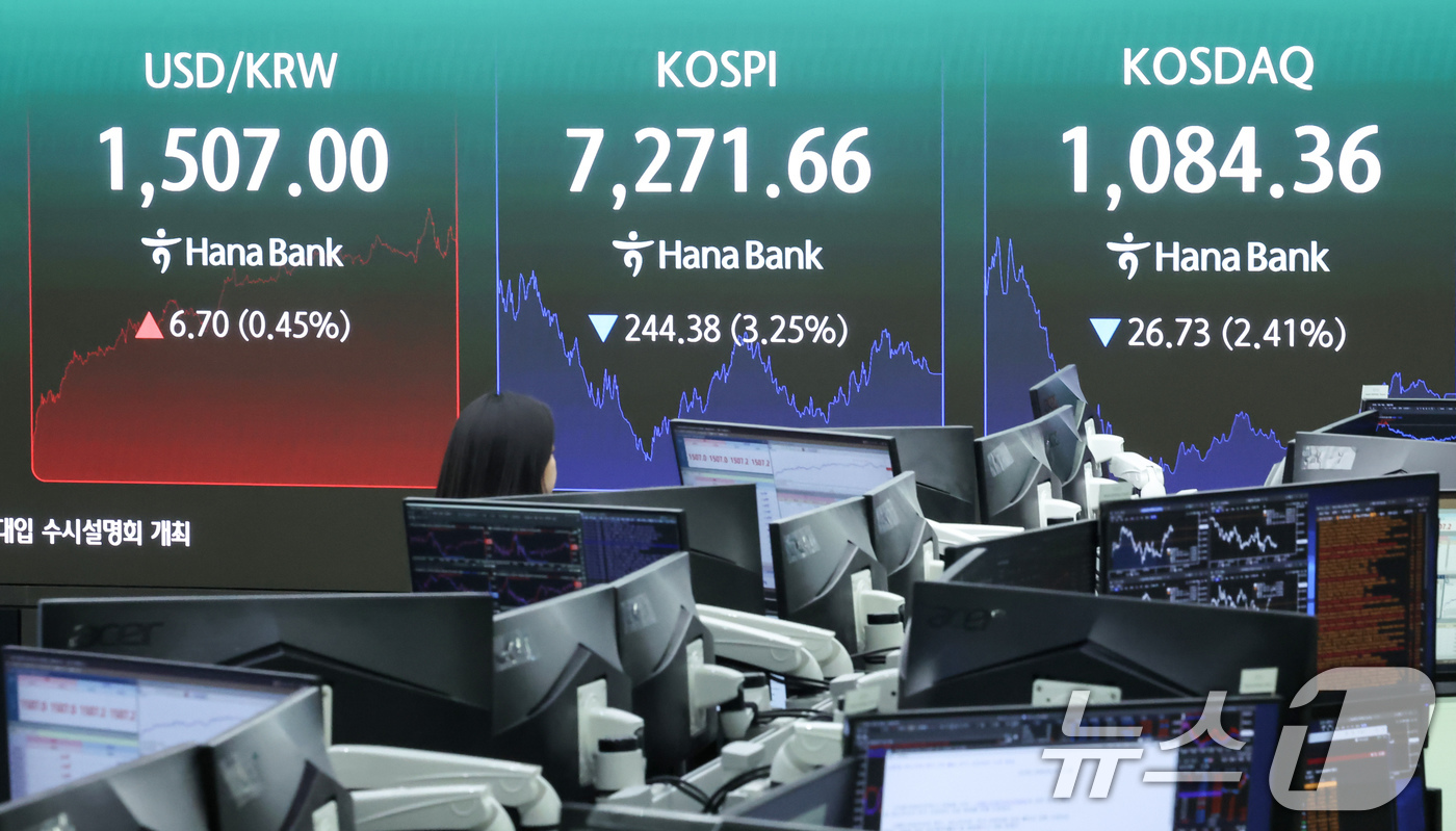 (서울=뉴스1) 임지훈 인턴기자 = 코스피가 3%대 하락 마감한 19일 오후 서울 중구 하나은행 본점 딜링룸 전광판에 코스피 종가 등이 표시되고 있다.이날 코스피는 전 거래일 대비 …