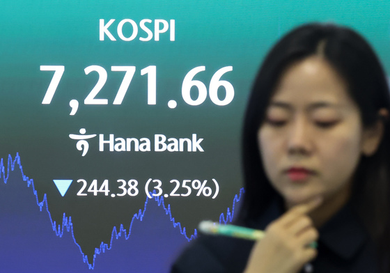 7200선으로 밀린 코스피