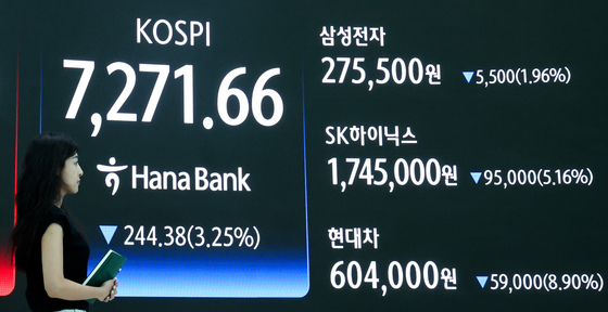 겹악재에 삼성전자·SK하이닉스 '털썩'…반등 베팅한 개미 '줍줍'