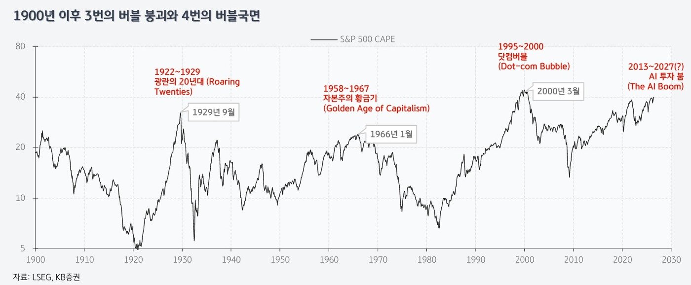 본문 이미지 -  