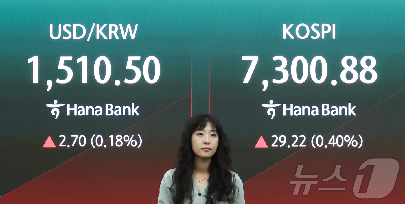 (서울=뉴스1) 이종수 인턴기자 = 20일 서울 중구 하나은행 딜링룸 전광판에 코스피 지수 등이 표시돼 있다. 이날 코스피는 전 거래일보다 53.26포인트 (0.73%) 오른 73 …