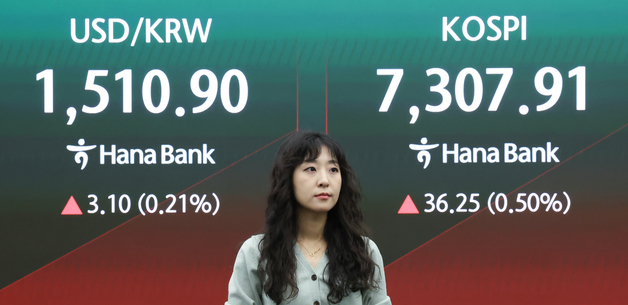 코스피 상승