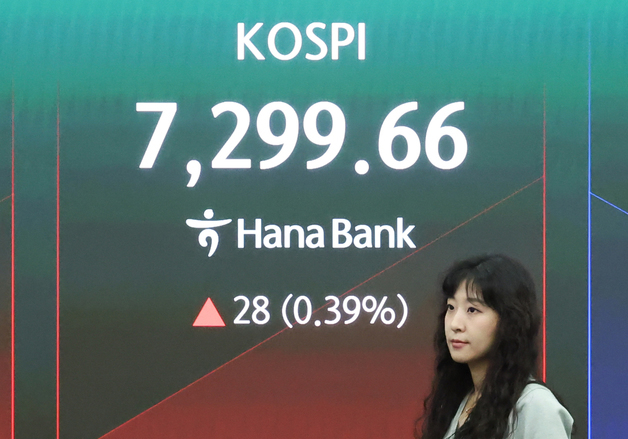상승 출발하는 코스피