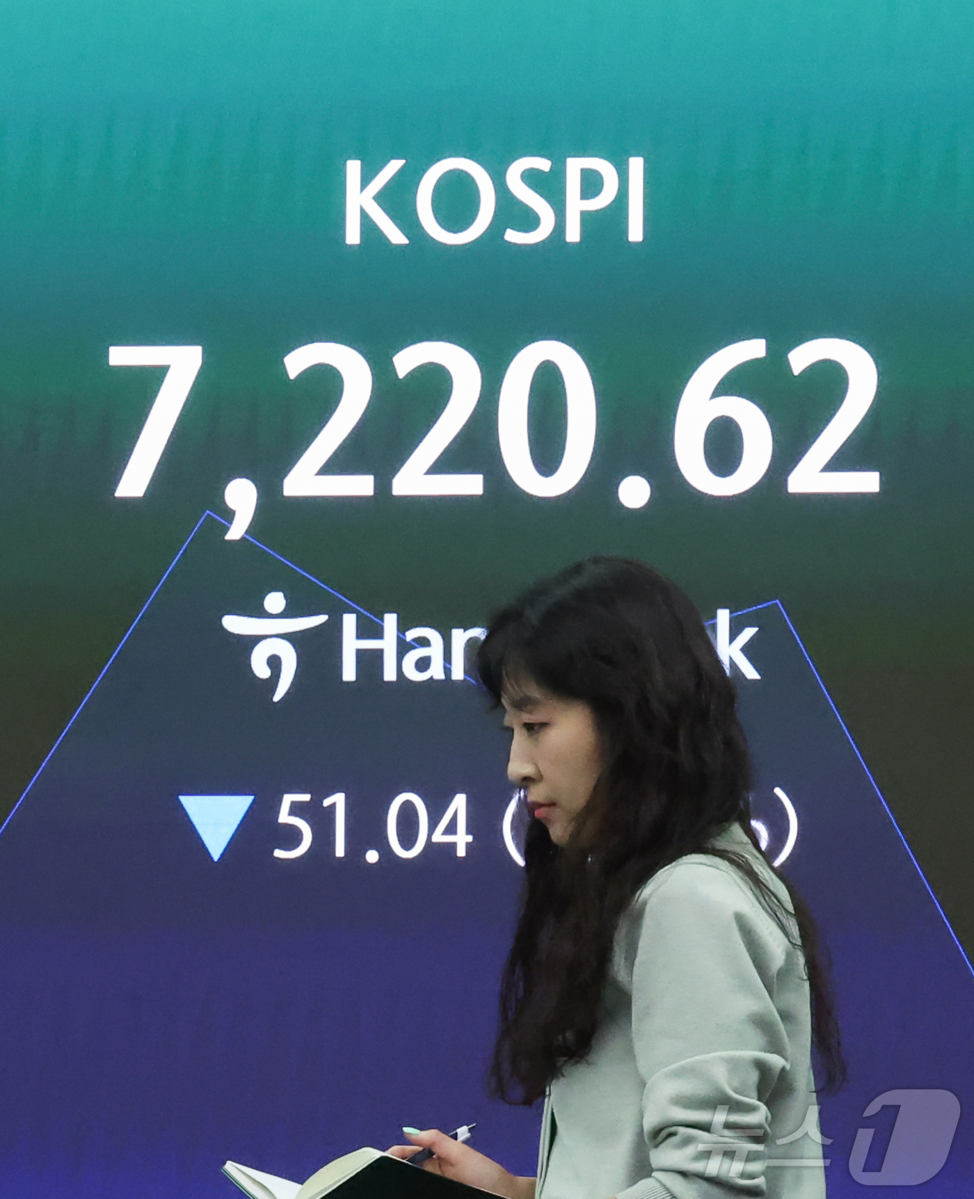 (서울=뉴스1) 이종수 인턴기자 = 상승 출발한 코스피가 장 시작 직후 하락 전환한 20일 서울 중구 하나은행 딜링룸 전광판에 코스피 지수가 표시돼 있다. 2026.5.20/뉴스1 …