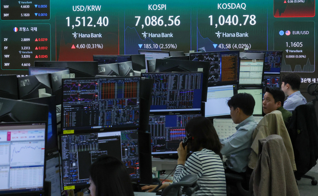 코스피, 삼전 파업 소식에 곤두박질…2%대 하락 전환[장중시황]