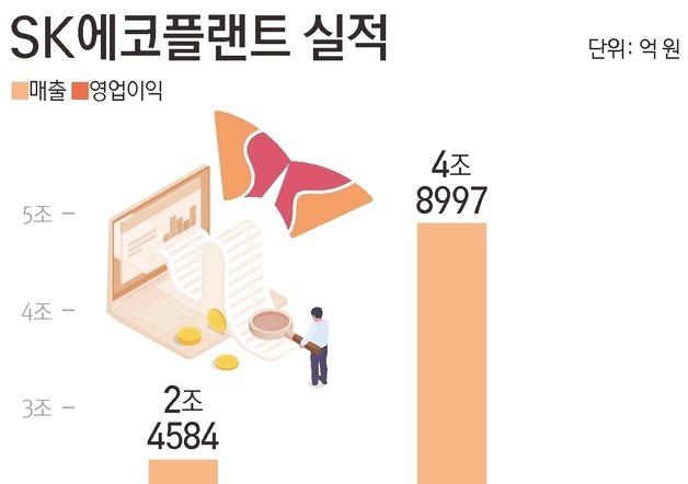 많이 본 뉴스