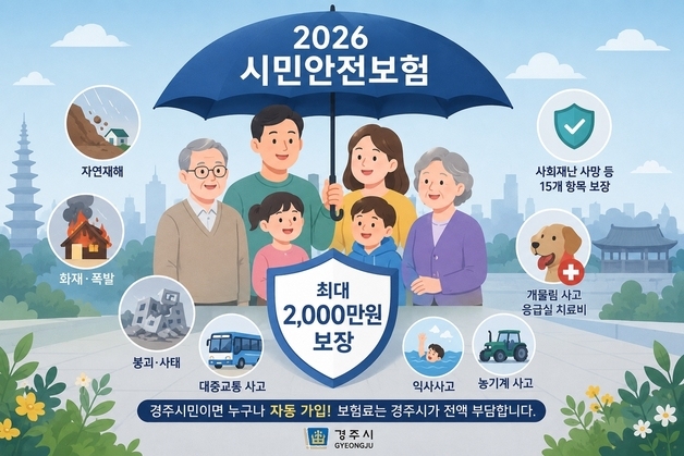 경주시 시민안전보험 가입, 개물림 치료비 등 15개 항목 보장