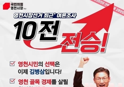 김병삼 영천시장 후보 "미래자동차산업 생산·실증 허브로"