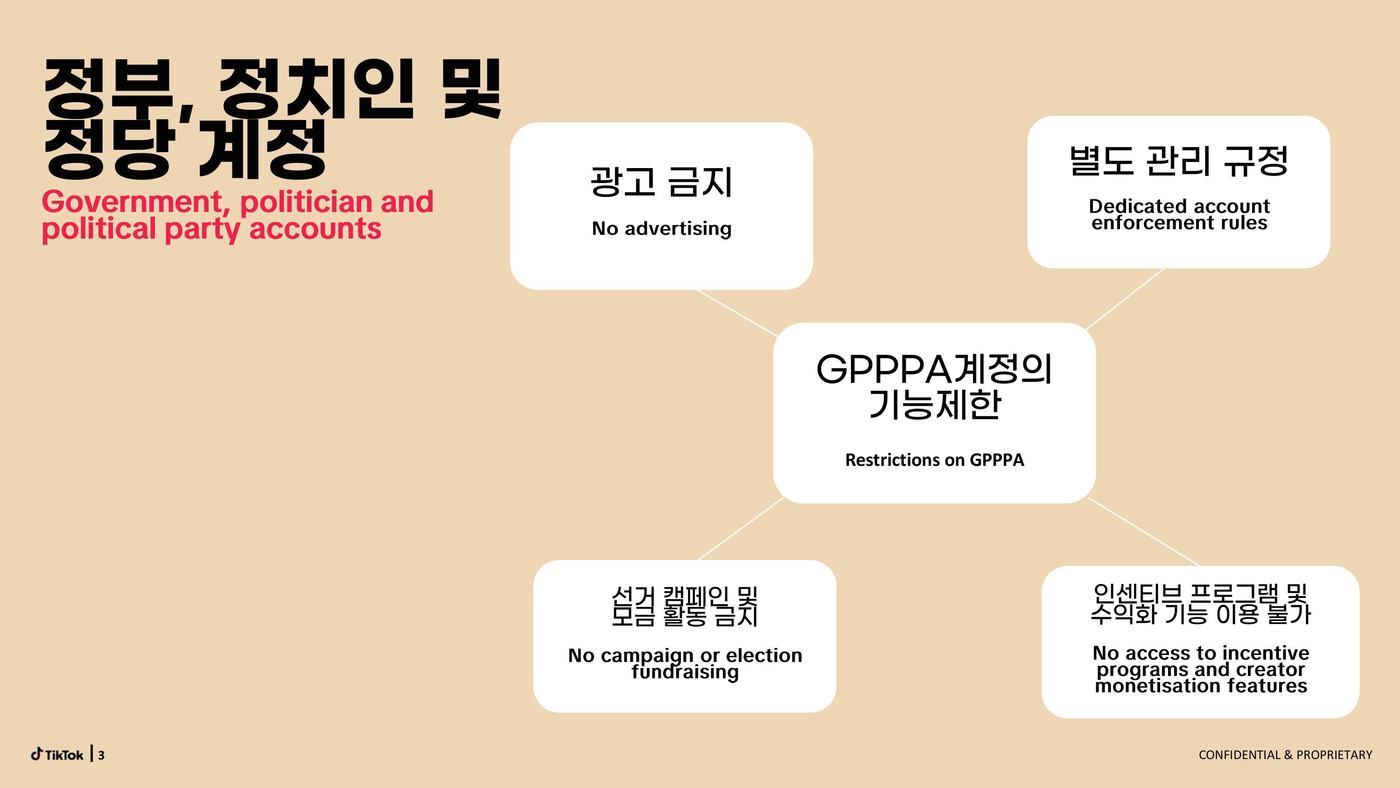본문 이미지 - 틱톡은 20일 오전 '선거 신뢰 및 공정성을 위한 플랫폼 안전' 온라인 브리핑을 열고 다가오는 6·3 지방선거에 대응하기 위한 틱톡의 선거 콘텐츠 운영 정책을 밝혔다. 2026.05.20. (틱톡 제공)