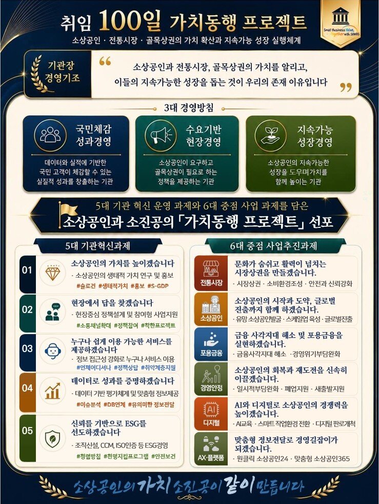 본문 이미지 - 소진공 가치동행 프로젝트. (소진공 제공)