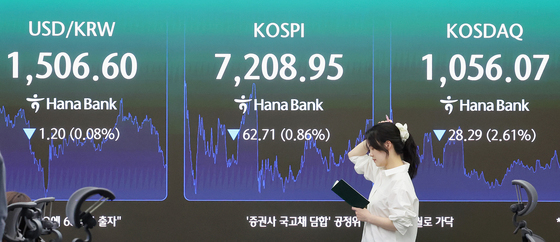 코스피 하락 마감