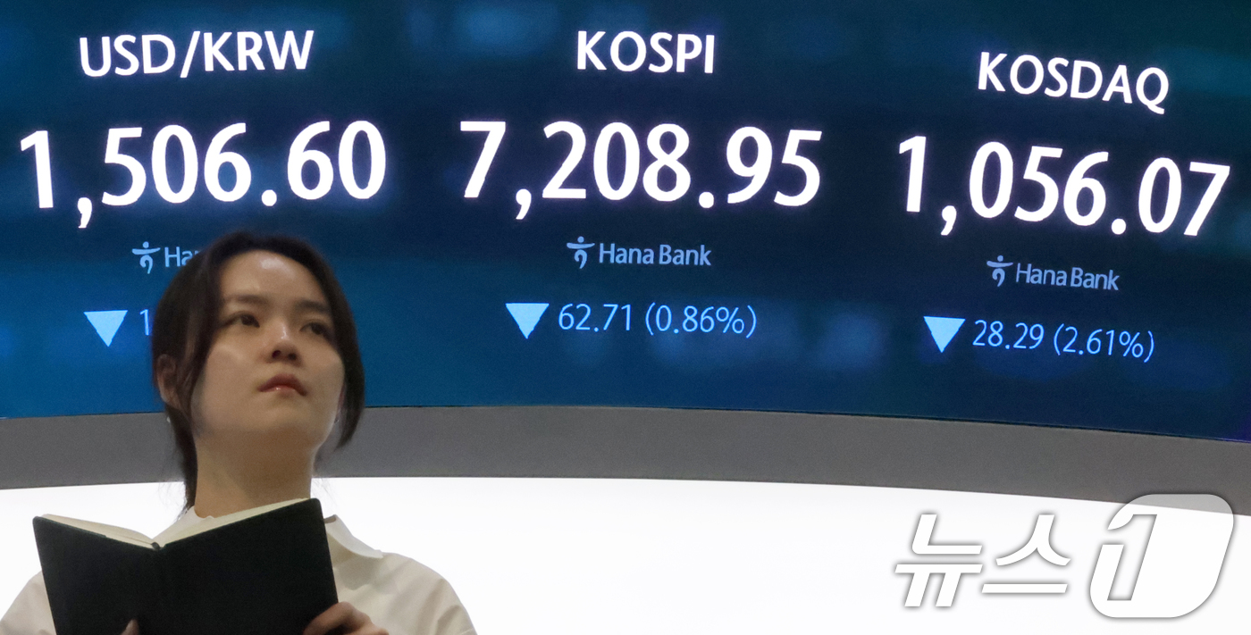 (서울=뉴스1) 조연우 인턴기자 = 코스피 지수가 외국인 매도세와 삼성전자 노사 리스크 등 영향으로 하락한 20일 오후 서울 중구 하나은행 본점 딜링룸 전광판에 종가가 표시되고 있 …