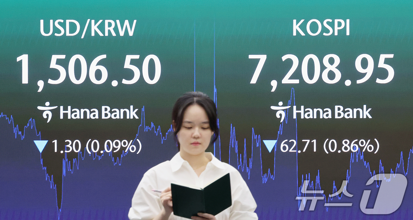(서울=뉴스1) 조연우 인턴기자 = 코스피 지수가 외국인 매도세와 삼성전자 노사 리스크 등 영향으로 하락한 20일 오후 서울 중구 하나은행 본점 딜링룸 전광판에 종가가 표시되고 있 …