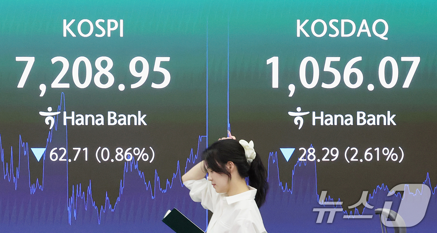 (서울=뉴스1) 조연우 인턴기자 = 코스피 지수가 외국인 매도세와 삼성전자 노사 리스크 등 영향으로 하락한 20일 오후 서울 중구 하나은행 본점 딜링룸 전광판에 종가가 표시되고 있 …