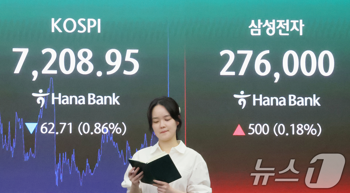 (서울=뉴스1) 조연우 인턴기자 = 삼성전자 노사의 2차 사후조정 회의 결렬에 총파업을 하루 앞둔 20일 오후 서울 중구 하나은행 딜링룸 전광판에 삼성전자 종가가 표시되고 있다. …