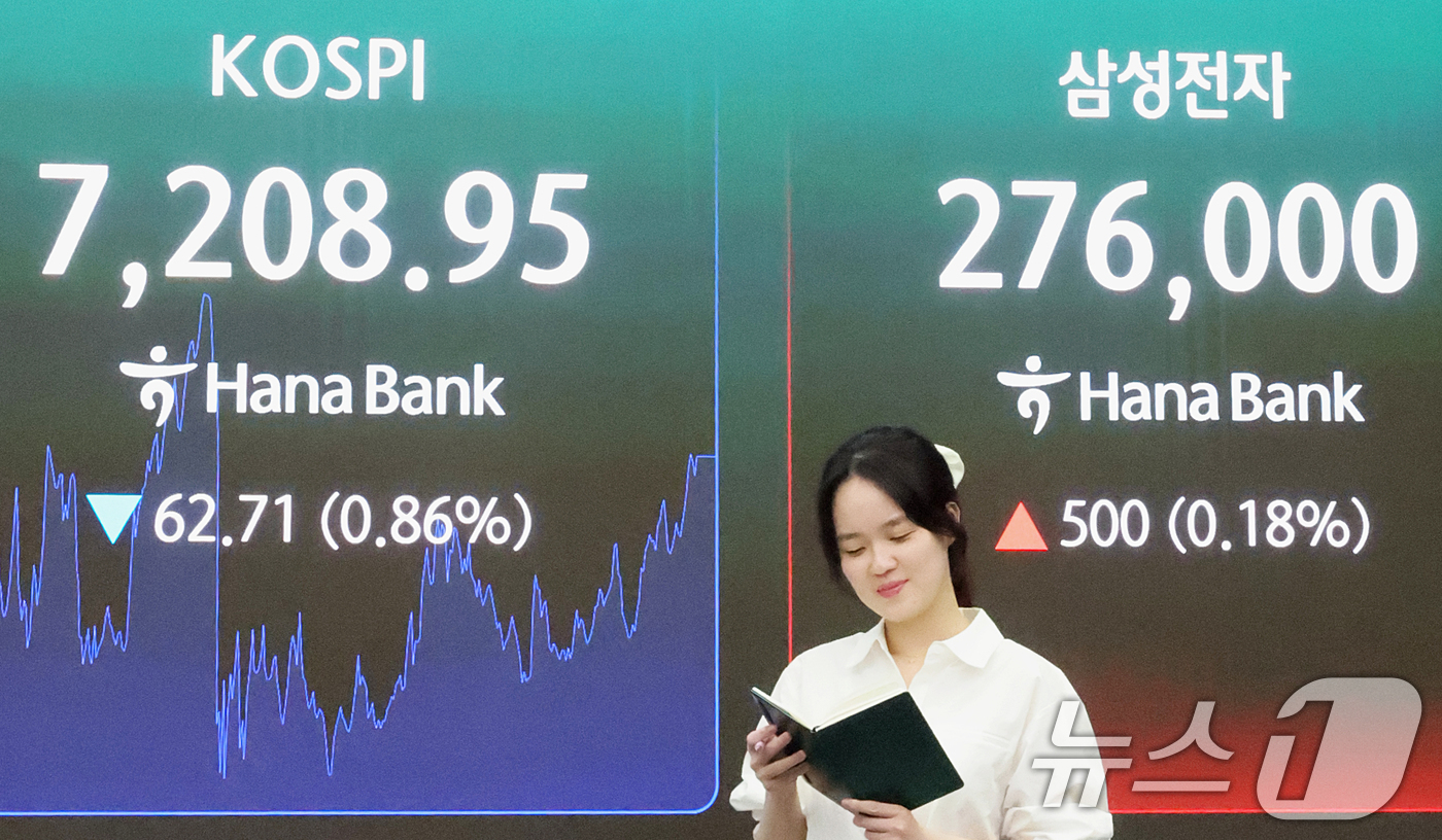 (서울=뉴스1) 조연우 인턴기자 = 삼성전자 노사의 2차 사후조정 회의 결렬에 총파업을 하루 앞둔 20일 오후 서울 중구 하나은행 딜링룸 전광판에 삼성전자 종가가 표시되고 있다. …
