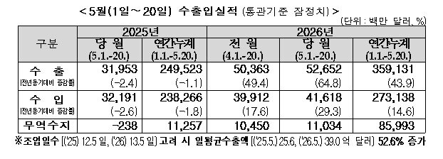 본문 이미지 -  