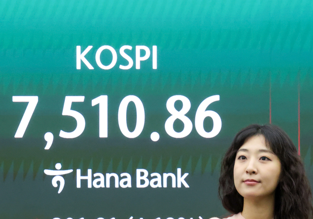 코스피, 4%대 상승…7500선 회복