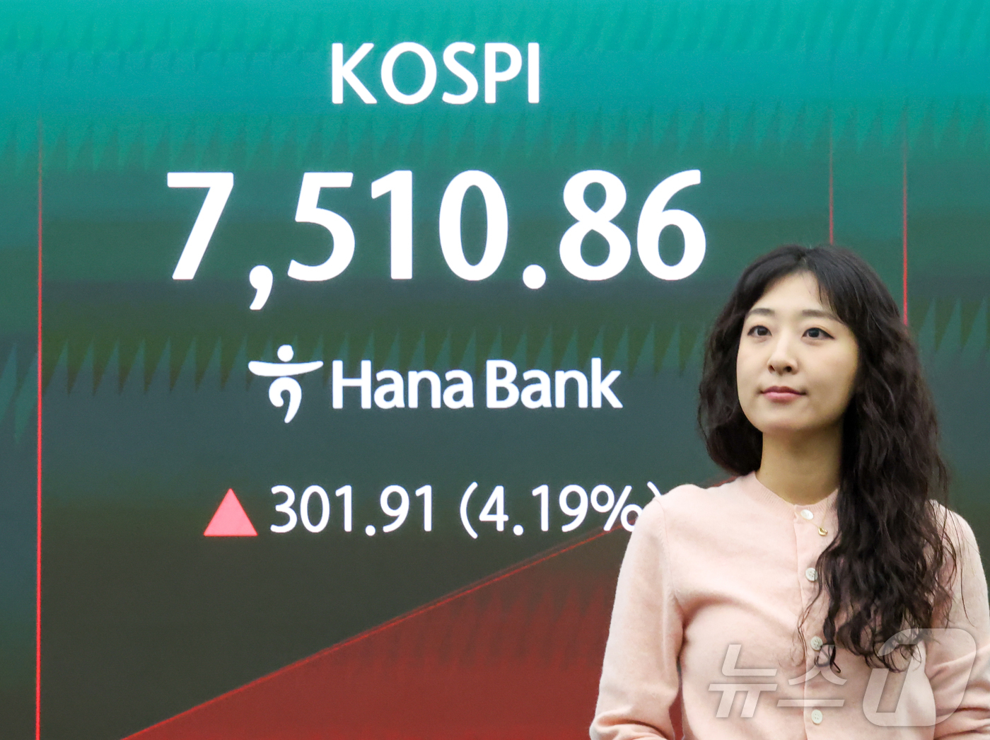 (서울=뉴스1) 이종수 인턴기자 = 코스피가 개장 직후 7500선을 돌파한 21일 서울 중구 하나은행 딜링룸 전광판에 코스피 지수가 표시돼 있다. 이날 코스피는 장 초반 4%대 급 …