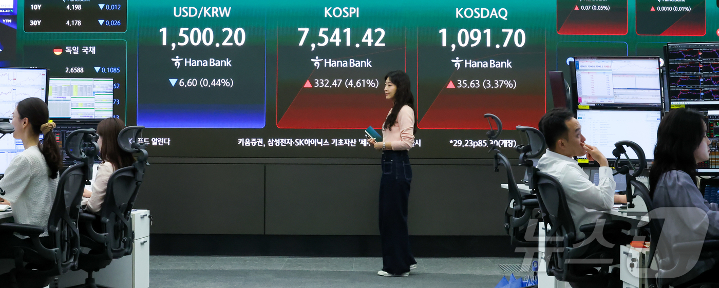 (서울=뉴스1) 이종수 인턴기자 = 코스피가 7500선을 회복하며 급등한 21일 서울 중구 하나은행 딜링룸 전광판에 지수와 환율이 표시돼 있다. 한국거래소는 이날 유가증권시장에 매 …
