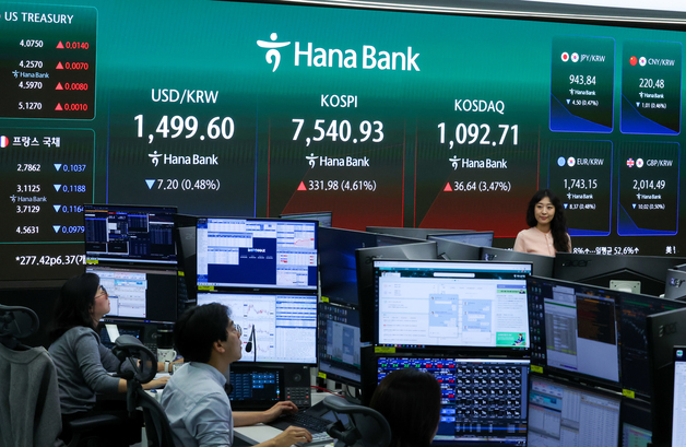 "파업 안한다" 삼전에 환호…코스피·코스닥 동반 매수 사이드카