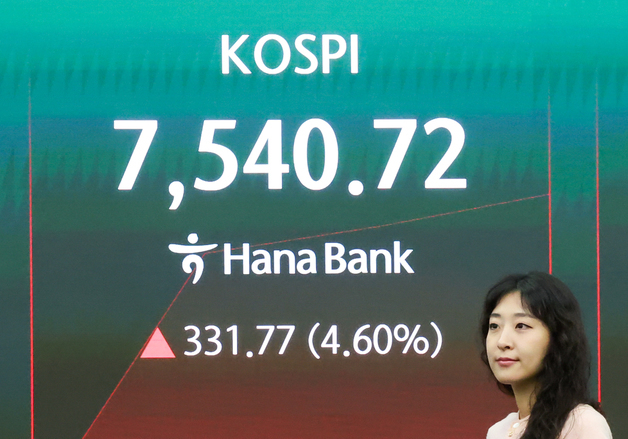 코스피 4% 급등에 사이드카 발동