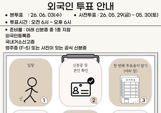 경기도, 이주민 유권자 지선 투표 독려…13개 언어 포스터 제작