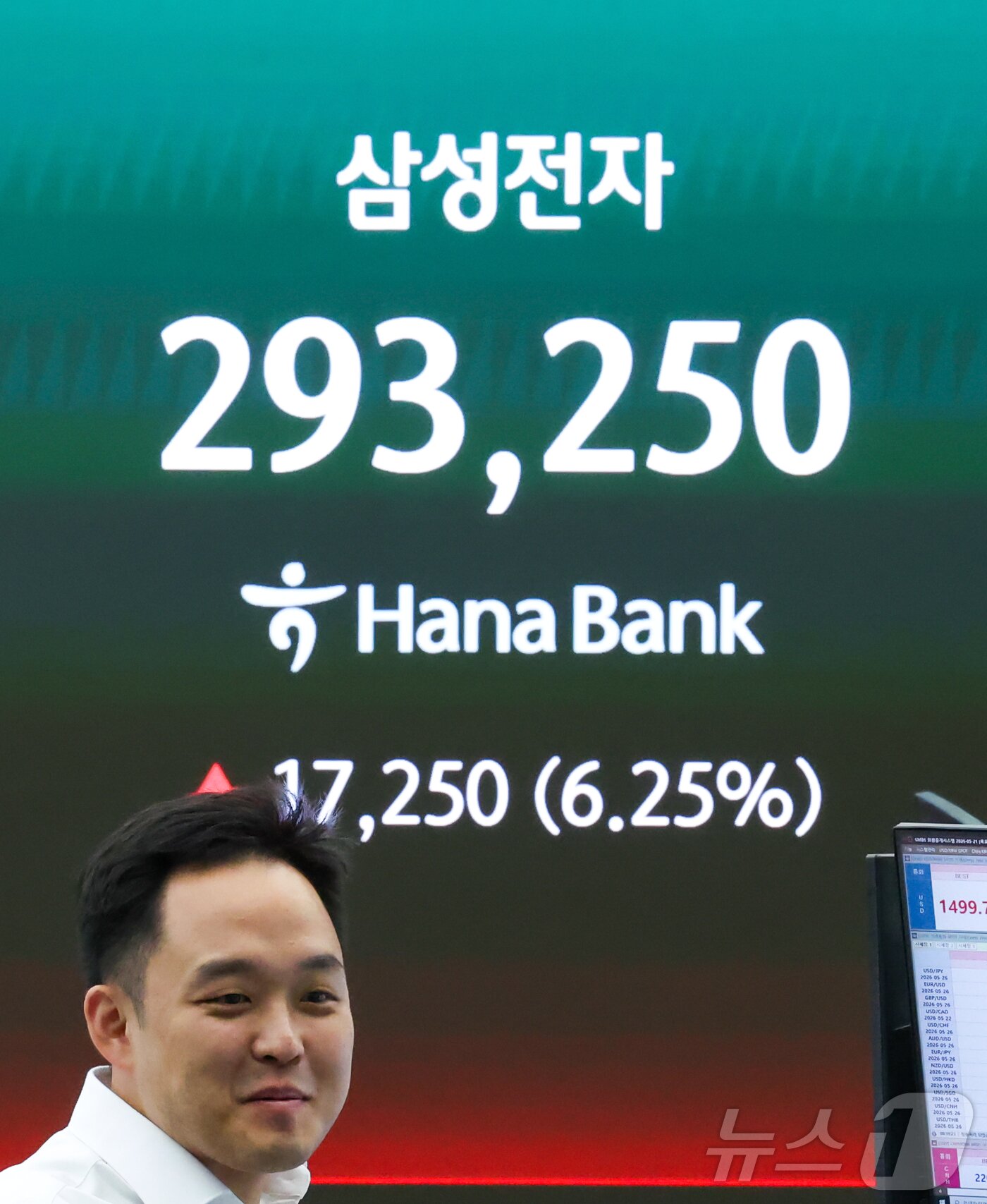 본문 이미지 - 삼성전자 노사 합의와 미국 증시 강세 영향으로 코스피가 급등한 21일 서울 중구 하나은행 딜링룸 전광판에 삼성전자 주가가 표시돼 있다. 2026.5.21 ⓒ 뉴스1 이종수 인턴기자