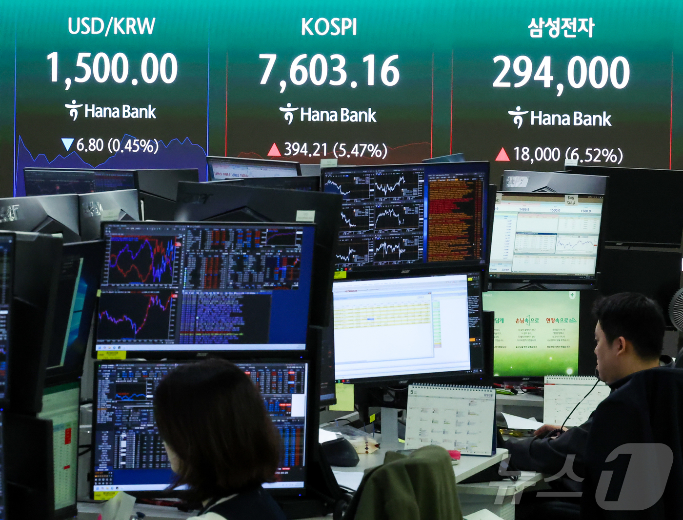 (서울=뉴스1) 이종수 인턴기자 = 삼성전자 노사 합의와 미국 증시 강세 영향으로 코스피가 급등한 21일 서울 중구 하나은행 딜링룸 전광판에 코스피와 삼성전자 주가, 원·달러 환율 …