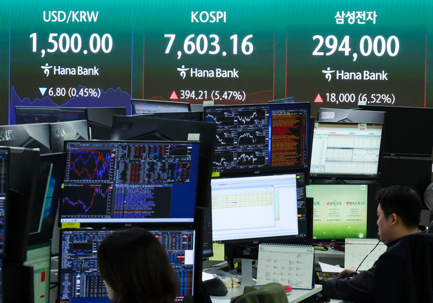 "파업 멈췄다" 코스피 7700선 회복…환율 1500원대 진정세