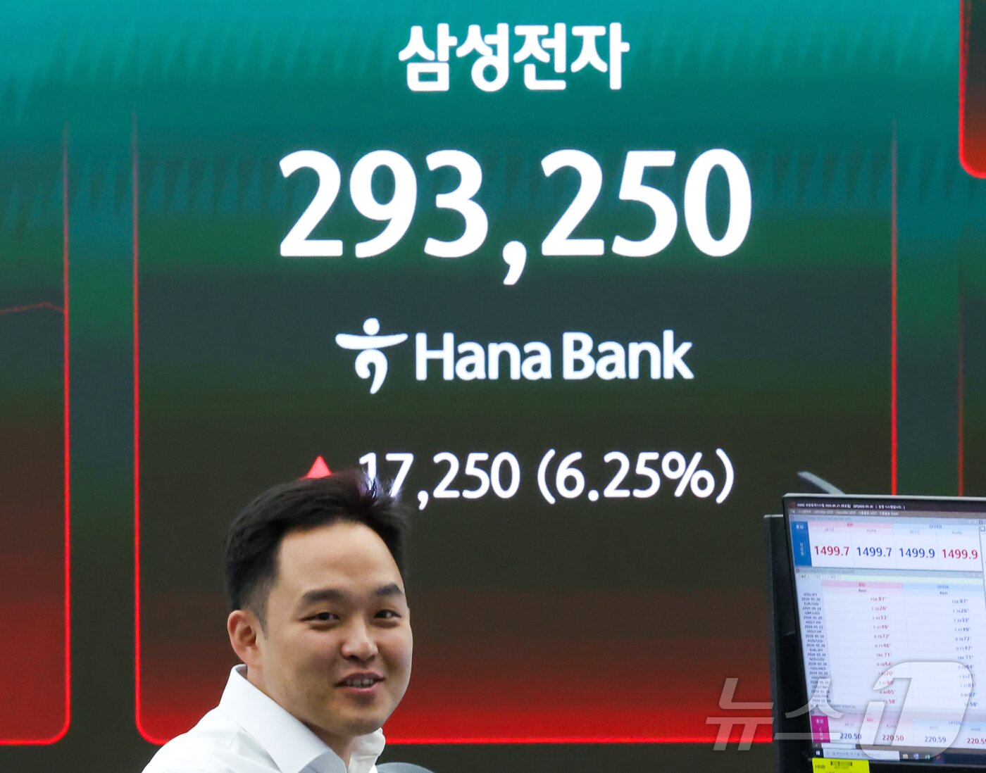 본문 이미지 - 삼성전자 노사 합의와 미국 증시 강세 영향으로 코스피가 급등한 21일 서울 중구 하나은행 딜링룸 전광판에 삼성전자 주가가 표시돼 있다. 026.5.21 ⓒ 뉴스1 이종수 인턴기자