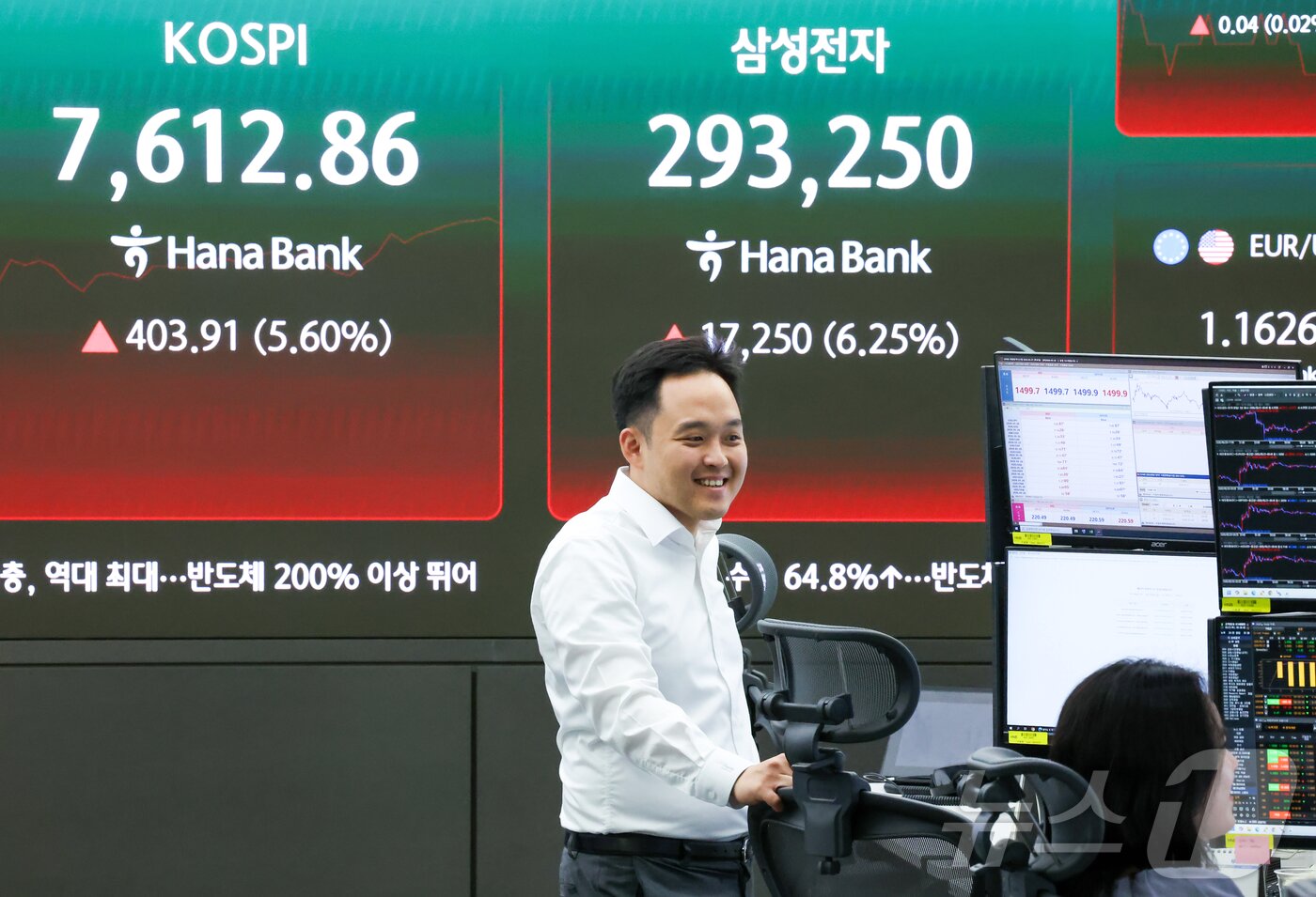 본문 이미지 - 삼성전자 노사 합의와 미국 증시 강세 영향으로 코스피가 급등한 21일 서울 중구 하나은행 딜링룸 전광판에 삼성전자 주가와 코스피 지수가 표시돼 있다. 2026.5.21 ⓒ 뉴스1 이종수 인턴기자