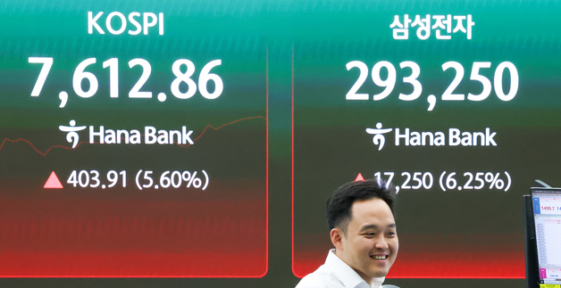 '삼전닉스 질주' 반도체 소부장 강세…한미반도체 11%↑[핫종목]