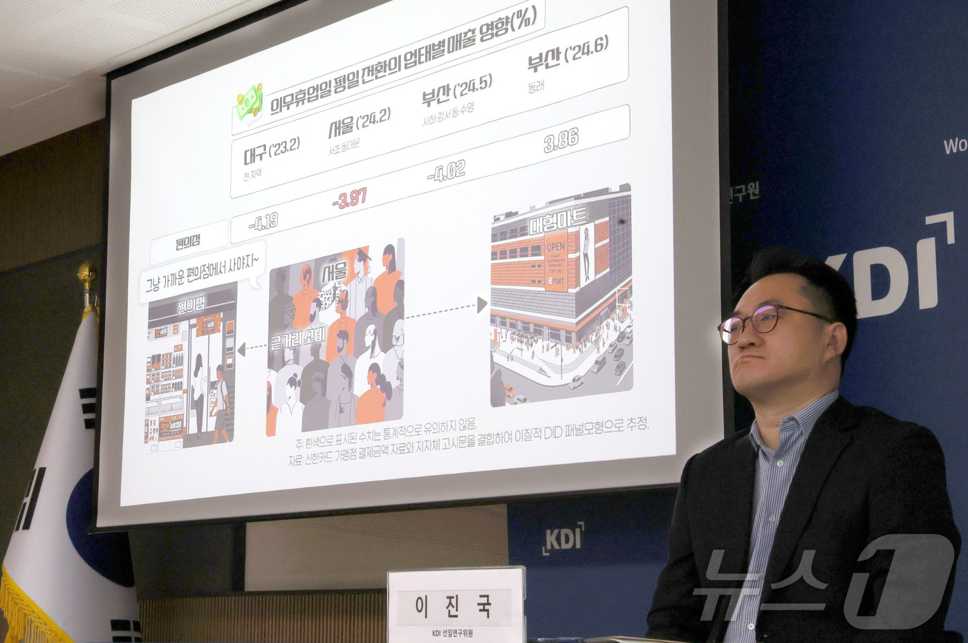 (세종=뉴스1) 김기남 기자 = 이진국 KDI 선임연구위원이 21일 세종시 정부세종청사에서 대형마트와 준대규모점포에 대해 월 2회 실시하는 의무휴업일 제도와 관련한 '의무휴업일 평 …