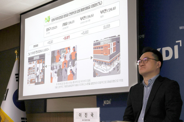 KDI FOCUS, '의무휴업일 평일 전환이 시사하는 유통정책의 전환 방향'