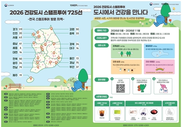 괴산군, 건강도시 스탬프투어 '도시에서 건강을 만나다' 진행