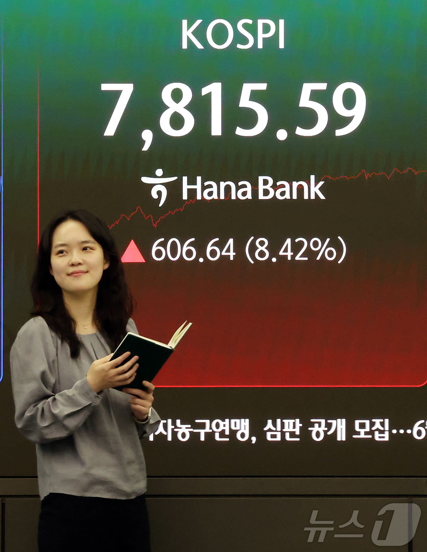(서울=뉴스1) 김진환 기자 = 21일 오후 서울 중구 하나은행 딜링룸 전광판에 코스피지수 증시 종가 시황이 나타나고 있다.이날 코스피 지수는 전거래일 대비 606.64(8.42% …