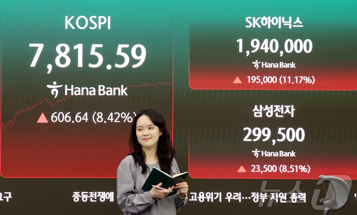(서울=뉴스1) 김진환 기자 = 21일 오후 서울 중구 하나은행 딜링룸 전광판에 코스피 종가와 삼성전자·SK하이닉스 주가가 표시돼있다.이날 코스피 지수는 전거래일 대비 606.64 …