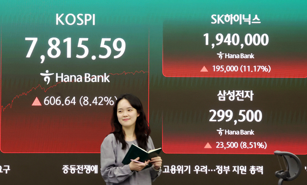코스피 달리자 증권주도 '화색'…키움증권 12%대↑[핫종목]