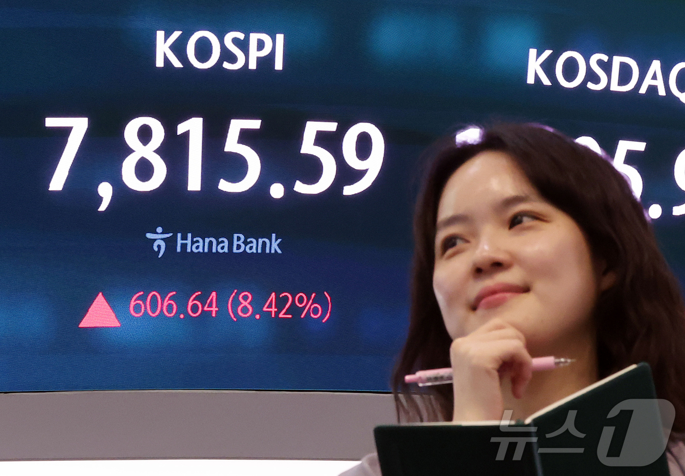 (서울=뉴스1) 김진환 기자 = 21일 오후 서울 중구 하나은행 딜링룸 전광판에 코스피 종가 시황이 나타나고 있다.이날 코스피 지수는 전거래일 대비 606.64(8.42%) 포인트 …