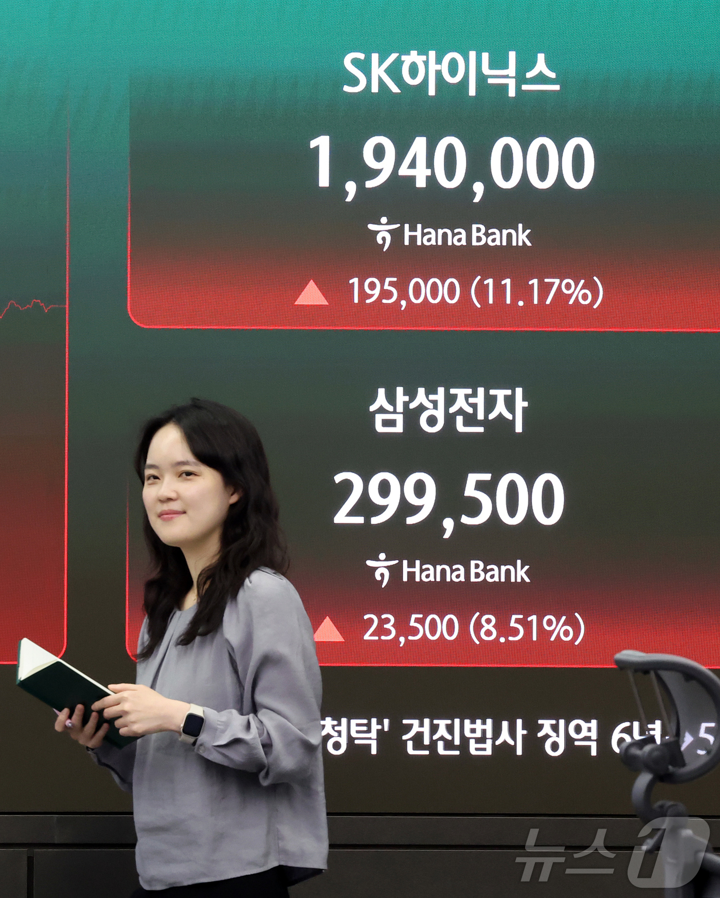 (서울=뉴스1) 김진환 기자 = 21일 오후 서울 중구 하나은행 딜링룸 전광판에 삼성전자·SK하이닉스 주가가 표시돼있다.이날 코스피 지수는 전거래일 대비 606.64(8.42%) …