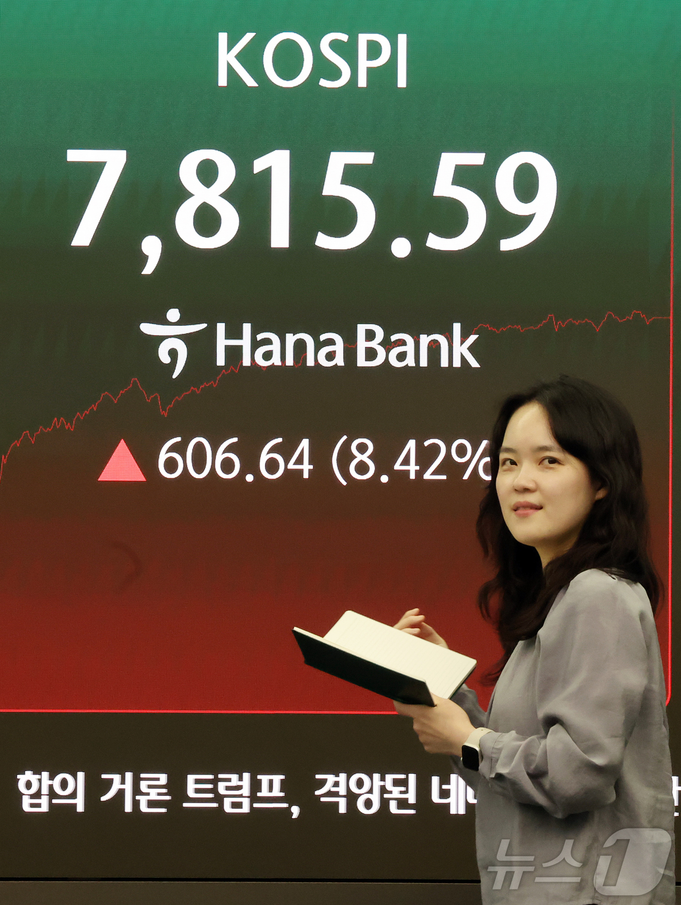 (서울=뉴스1) 김진환 기자 = 21일 오후 서울 중구 하나은행 딜링룸 전광판에 코스피 종가 시황이 나타나고 있다.이날 코스피 지수는 전거래일 대비 606.64(8.42%) 포인트 …