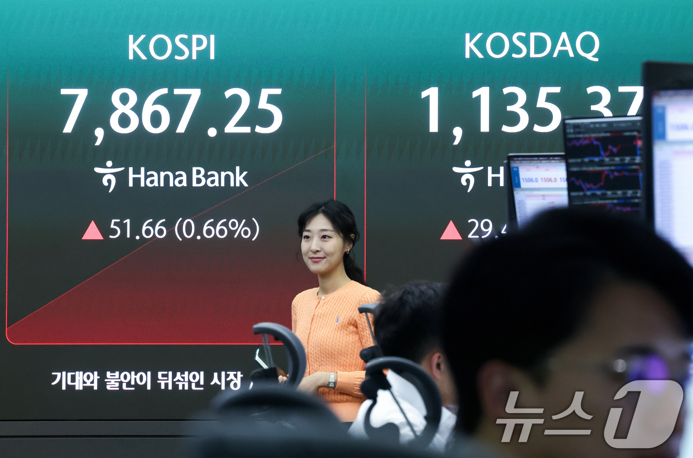 (서울=뉴스1) 임지훈 인턴기자 = 코스피가 상승 출발한 22일 오전 서울 중구 하나은행 본점 딜링룸 전광판에 코스피 지수 등이 표시되고 있다.이날 코스피는 전 거래일 대비 57. …
